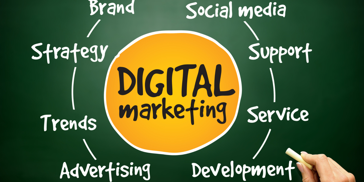 How a Digital Marketing Agency in Texas Helps You Outperform Local Competitors?