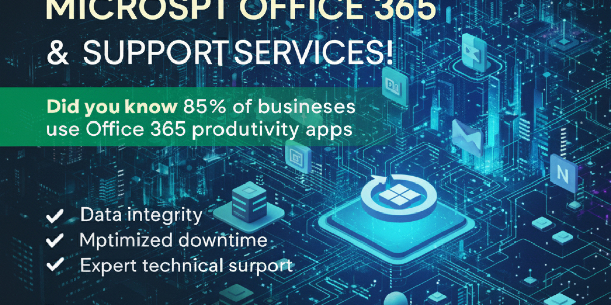 Managed Microsoft 365 Services in the U.S. for Healthcare Providers Ensuring Secure and Compliant Cloud Operations