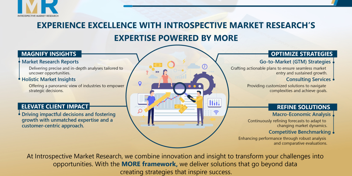 Powering Connectivity: Emerging Opportunities in the Wire and Cables Market