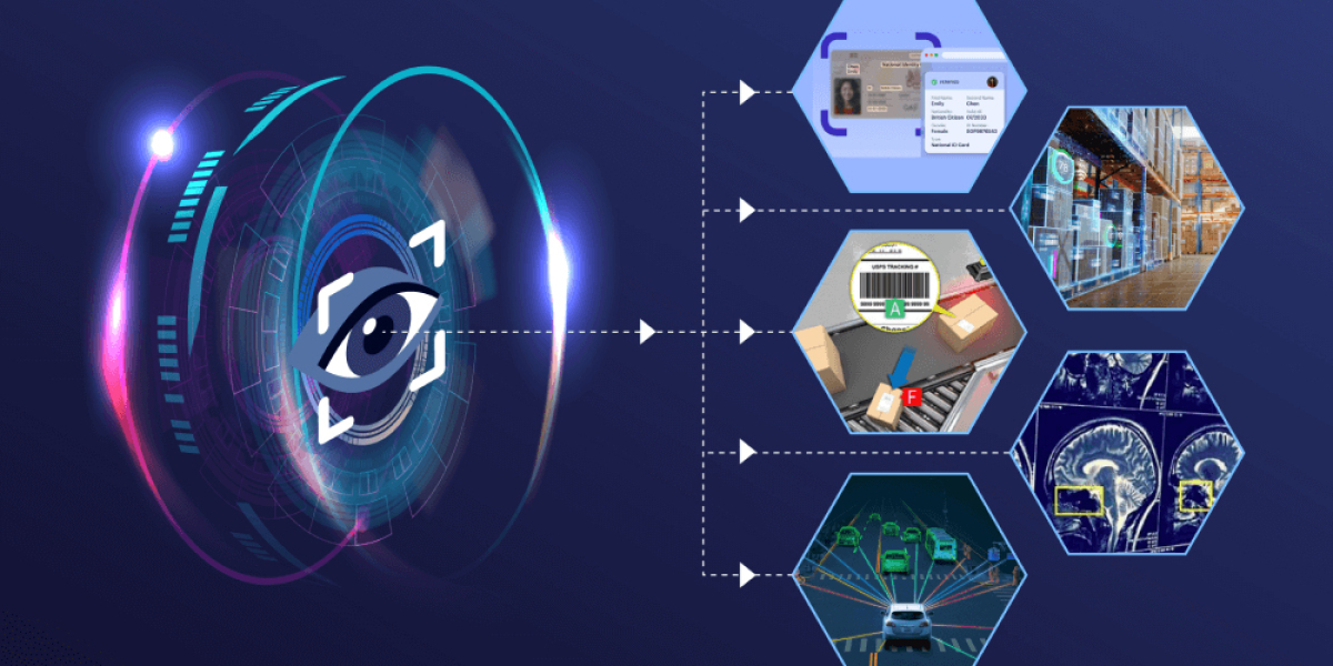 What Challenges Do Computer Vision Developers Face?