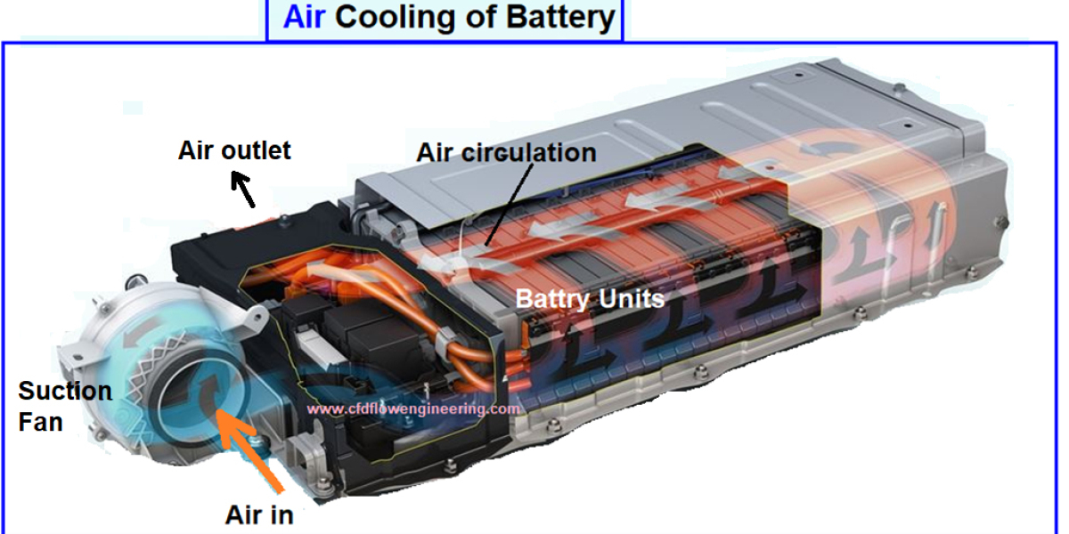 Prius Hybrid Battery Deep Dive: Understanding Voltage Imbalance Before It Becomes Critical