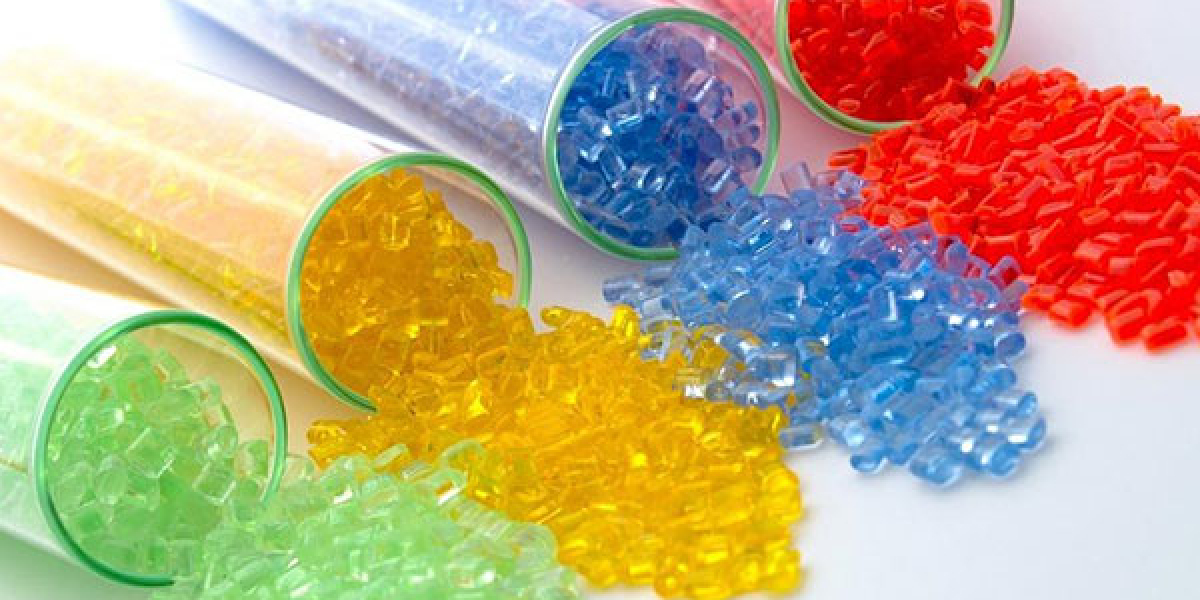 The Importance of Customer Support Services in Solvent Dyes Industry