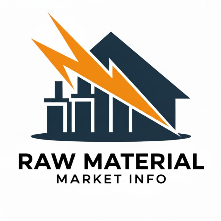 Raw Material Market Info