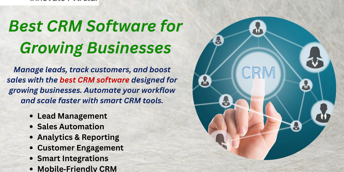 Which CRM Software Is Best for Customer Support? ??