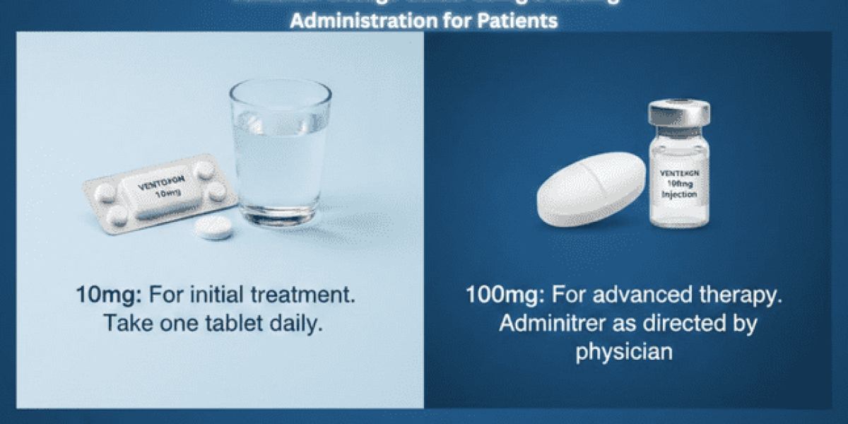 Ventoxen Dosage Guide: 10mg & 100mg Administration for Patients