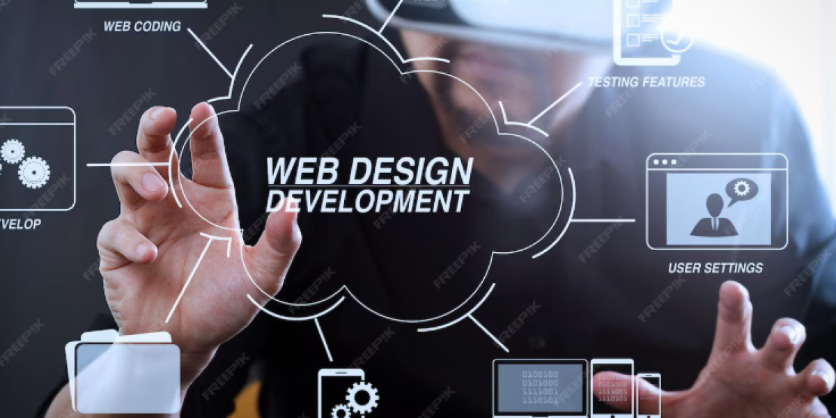 Webflow for Small Businesses Professional Websites Made Simple