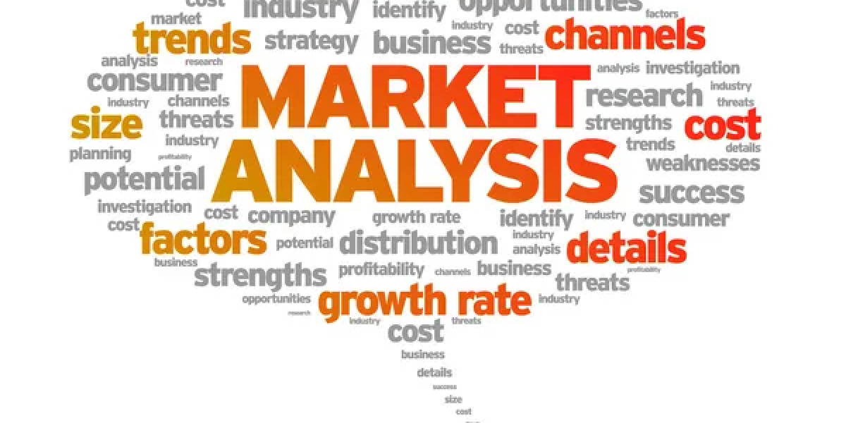 Global Automotive Sealant Market Industry Insights, Trends, Outlook, Opportunity Analysis Forecast To 2025-2034