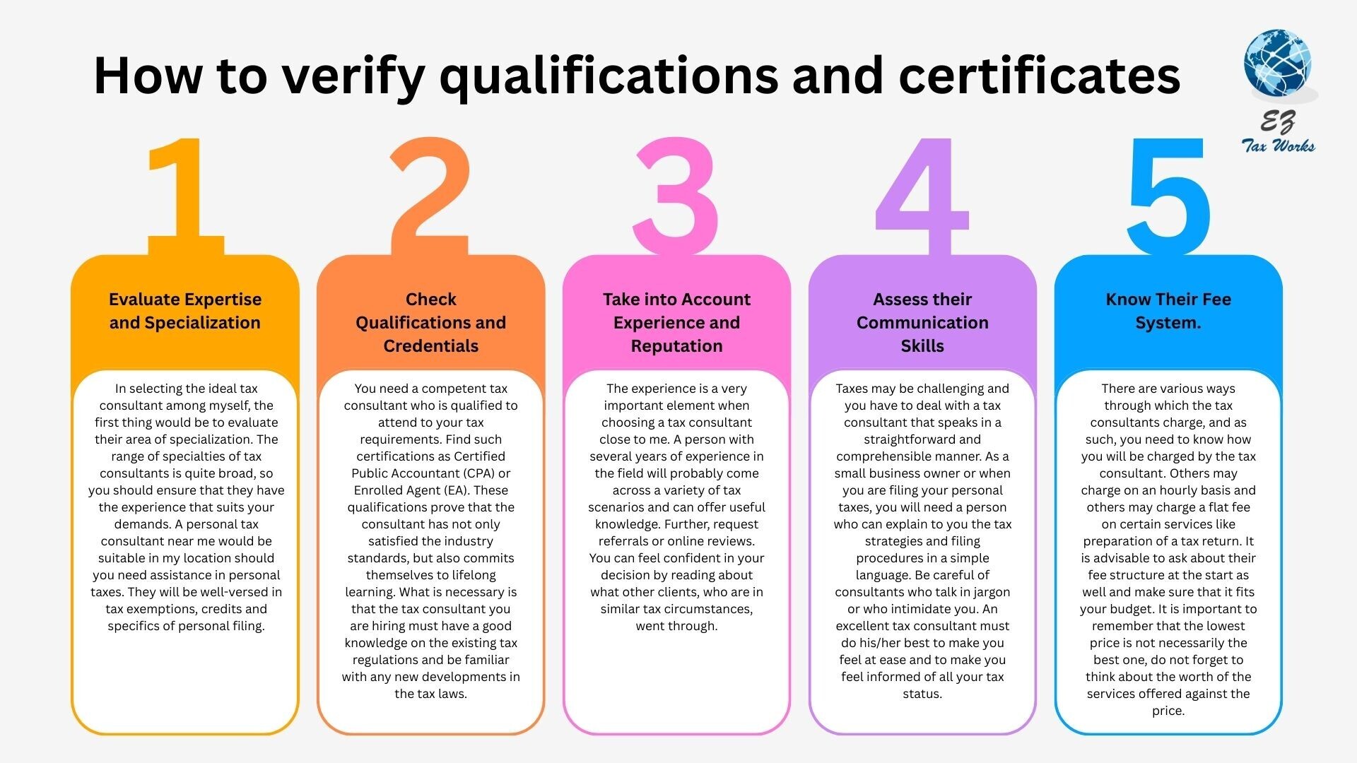 How To Verify Qualifications And Certificates - Gifyu