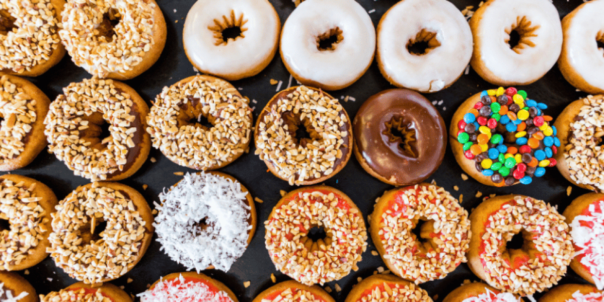 Doughnuts Market Size & Share Analysis | Forecast 2035