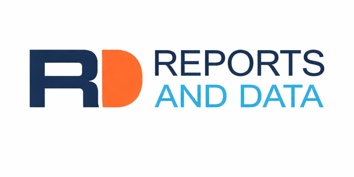 Achondroplasia Market Intelligence: Competitive Structure and Strategic Trends