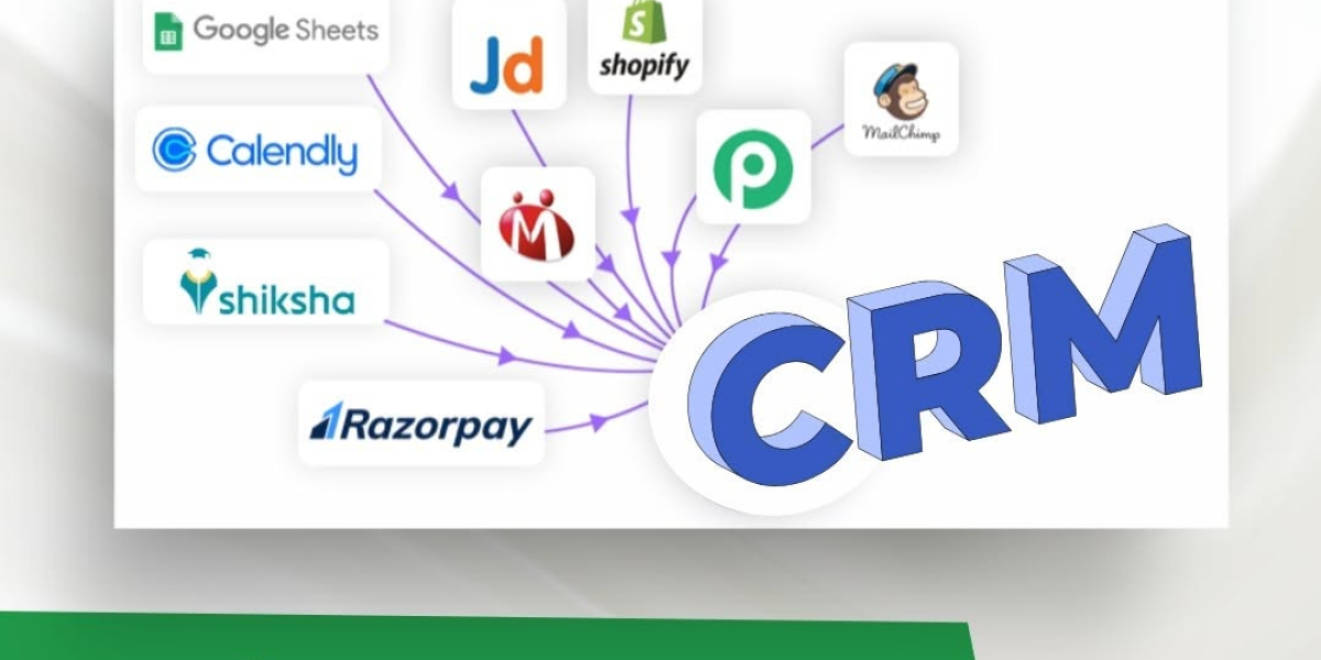 How Does Online CRM Software Help Streamline Customer Management? ?