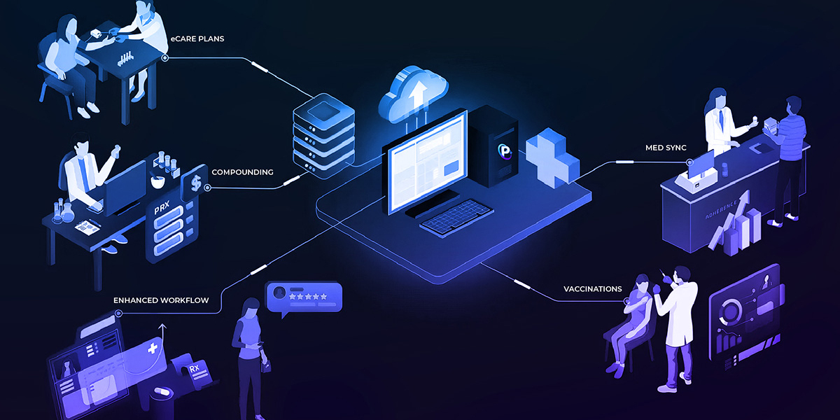 How to Choose the Right Pharmacy Management Software for Your Pharmacy