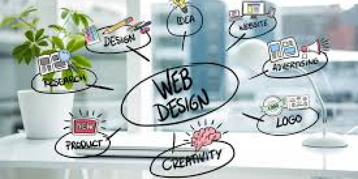 How a Real Estate Website Development Company in Dubai Boosts Property Sales