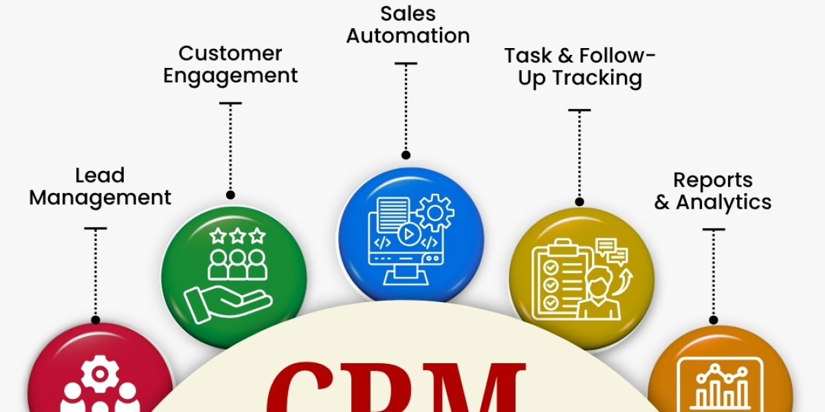 What Features Should You Look for in an Online CRM? ?