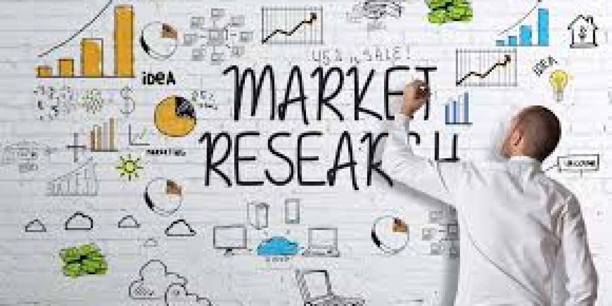 Global Distributed Control System Market Forecast, Size, Strategies, Key Manufacturers, Trends and SWOT Analysis 2025-20
