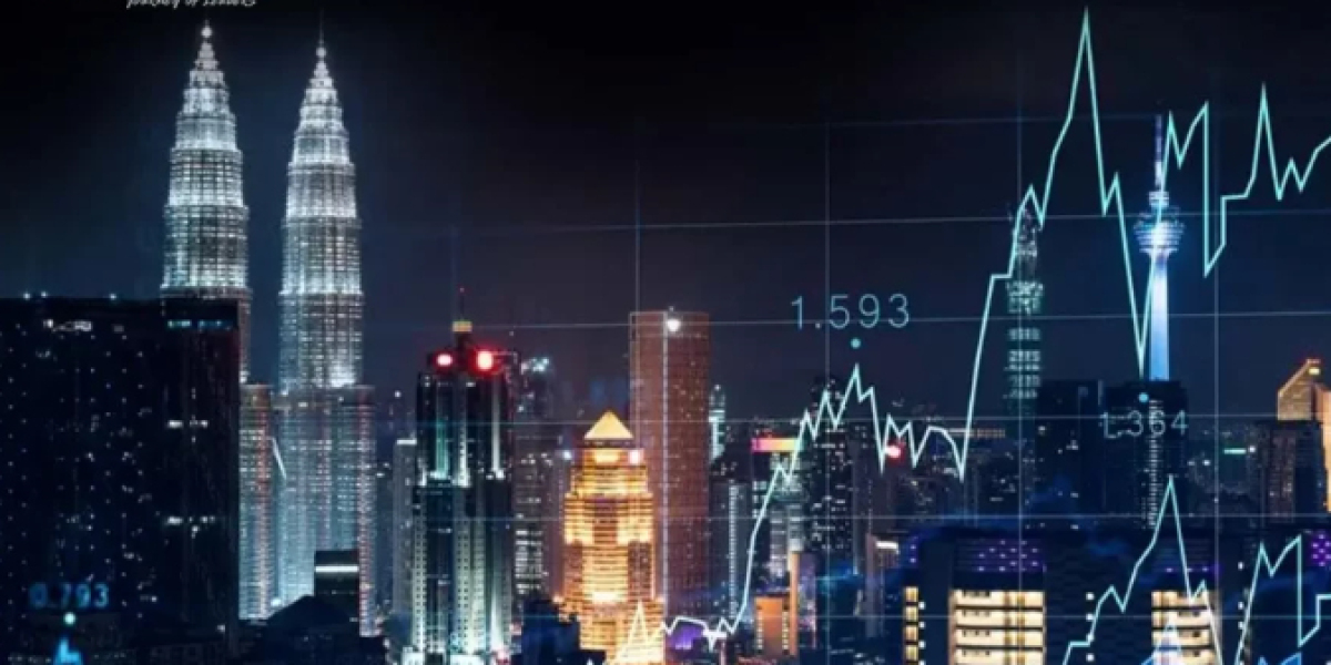 Fastest Growing Companies in Malaysia Powering the Nation’s Next Growth Wave