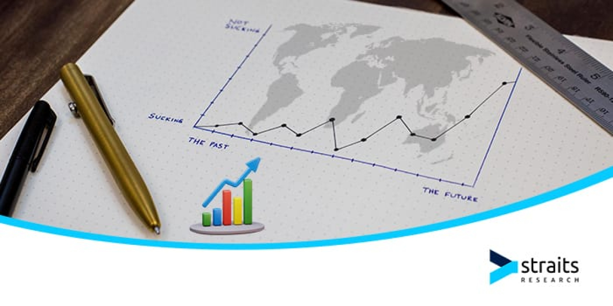 Dialysis Machine Market Size and Forecast Analysis with Regional and Product Insights