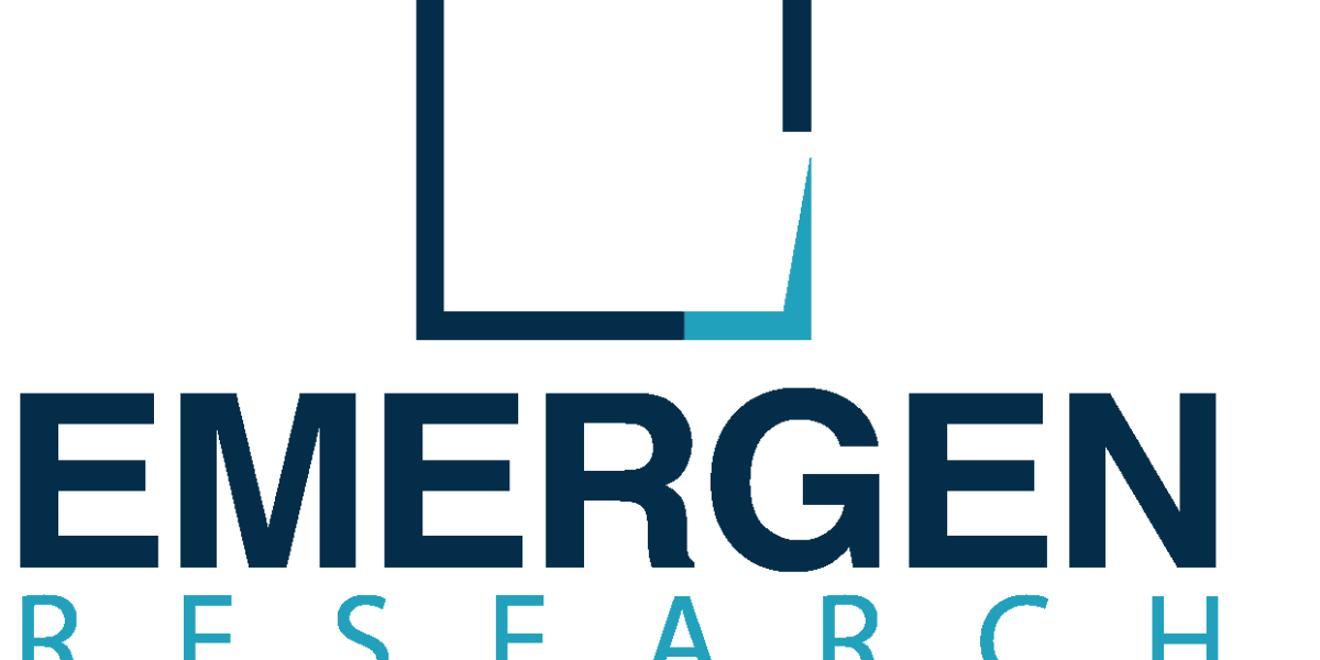 Multifunctional Snack Wheeled Trolley  Market Share Analysis, Demand, Market Growth Forecast, 2021–2032