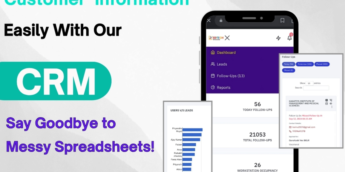 How Does Sales CRM Automate the Sales Process? ??