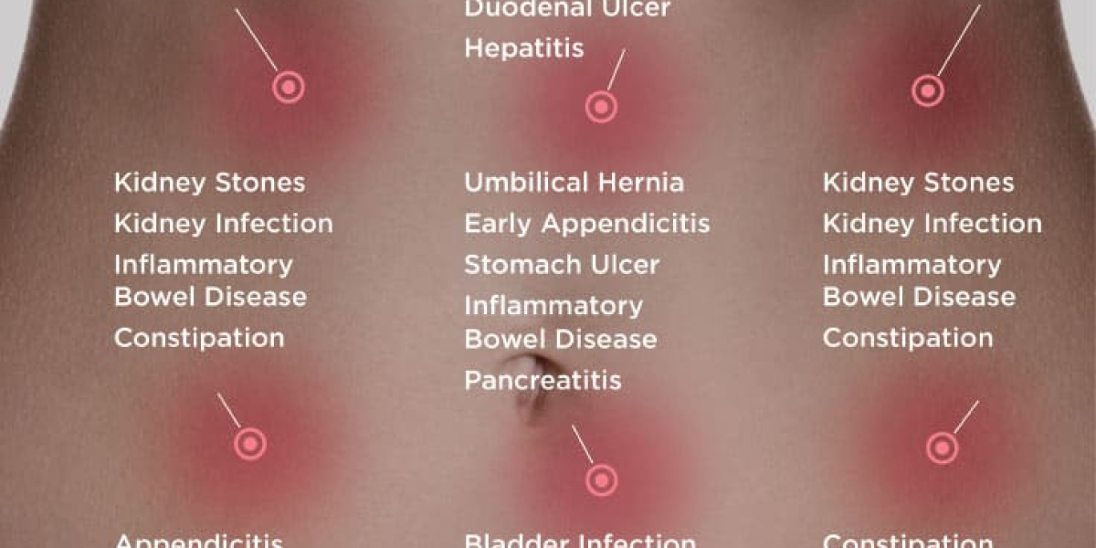 What Home Remedies Work for Abdominal Pain?
