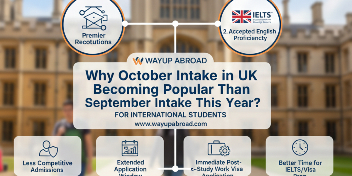 Why October Intake Intake in UK Becoming Popular Than September Intake This Year?