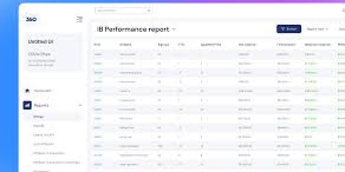 Manage Affiliates Seamlessly with Track360 All-in-One Solution