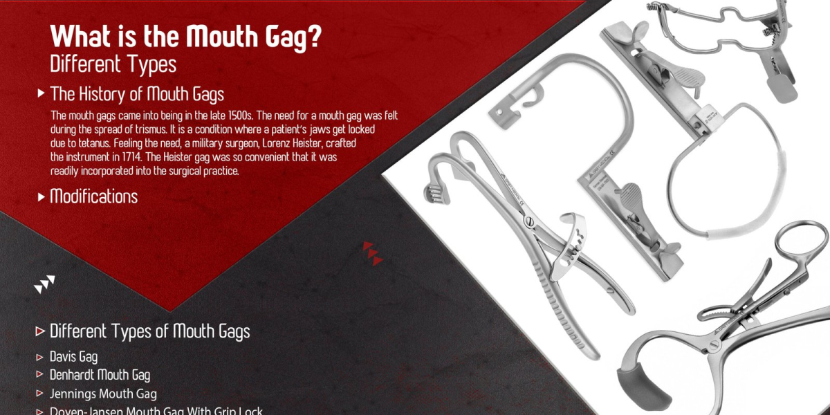 Understanding the Role of Gags in Surgical Procedures