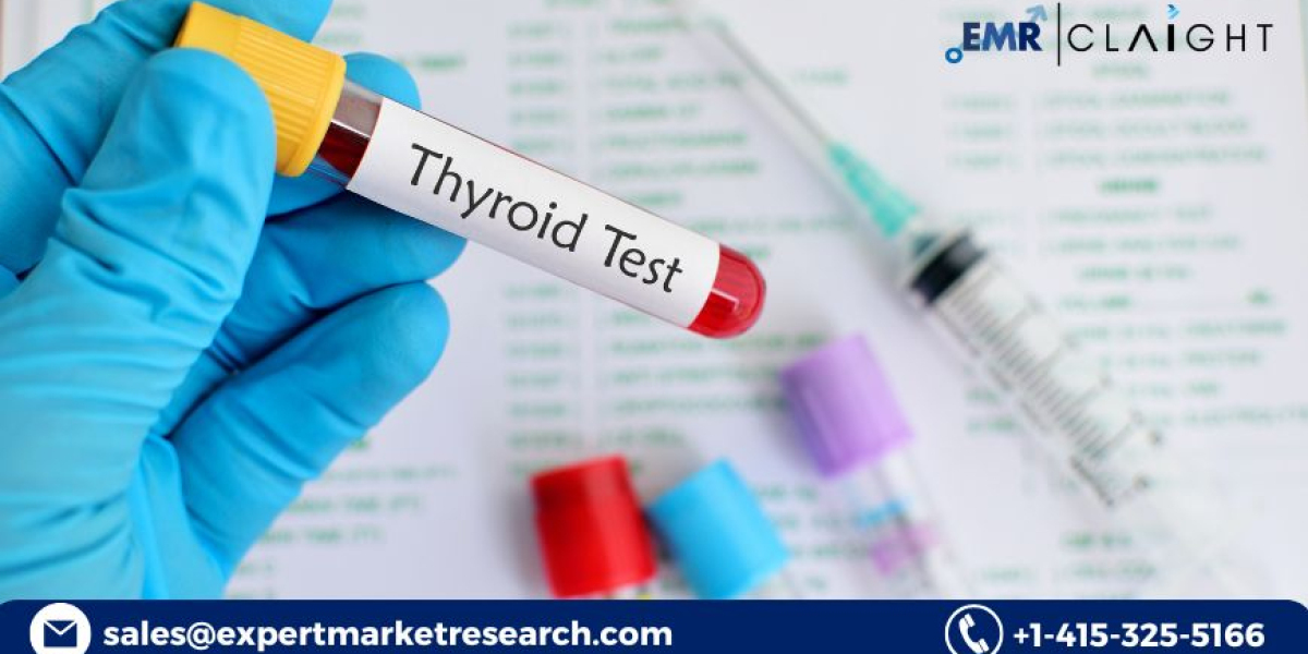 What Is the Hypothyroidism Market Reaching Approximately USD 3.45 Billion by 2035?