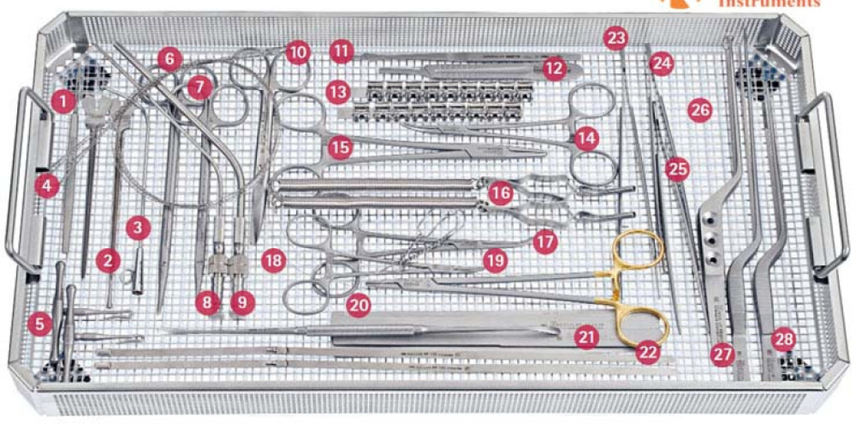 A Guide to High-Quality Neurological Instruments