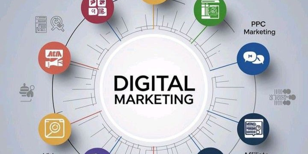 Dubai Digital Marketing Companies Driving Measurable Business Growth