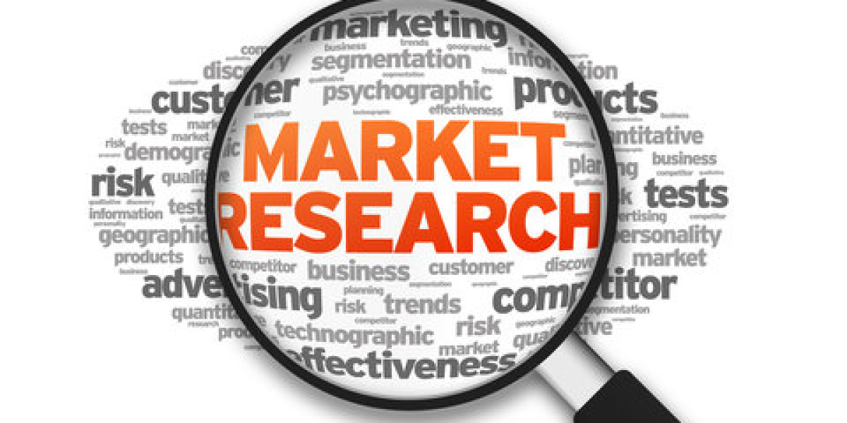 Global Greaseproof Sheets Market Analysis by Size, Share, Key Drivers, Growth Opportunities and Global Trends 2025-2034
