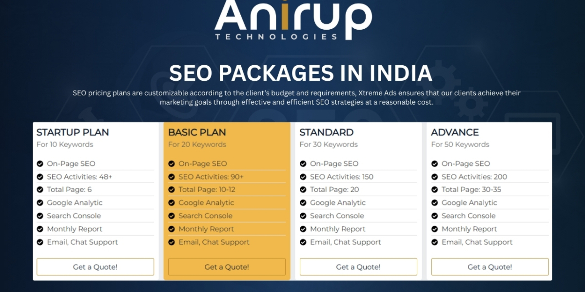Understanding SEO Price in India: A Comprehensive Guide to ROI-Driven Search Strategy