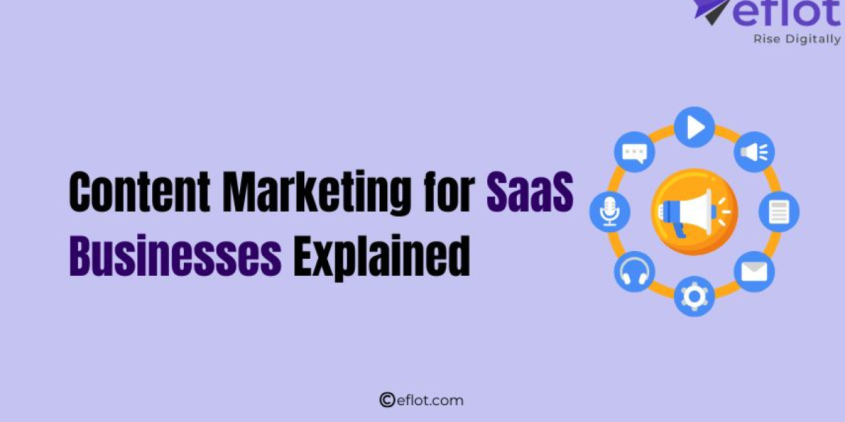 Content Marketing for SaaS Businesses Explained