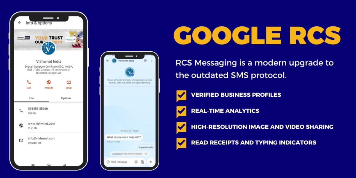 How RCS Messaging Improves Customer Experience in India