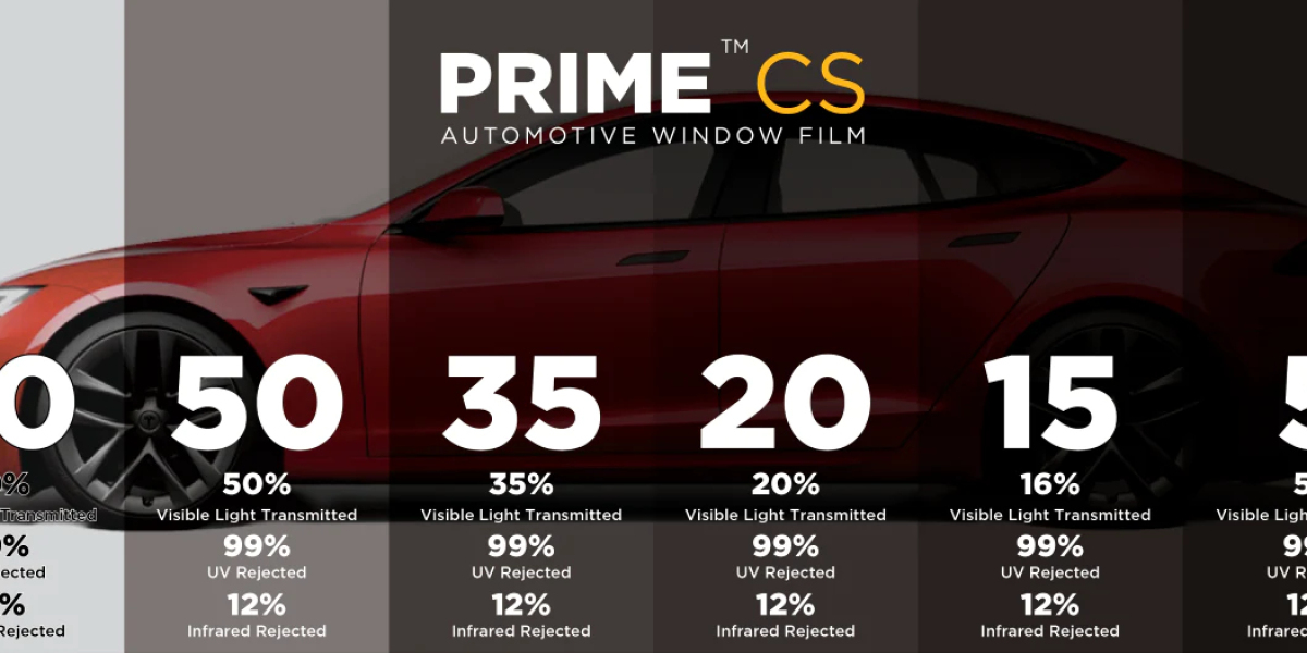 Car Detailing Near Me – Precision Interior & Exterior Detailing for a Showroom Finish